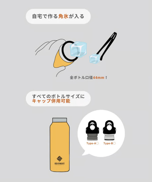 【MY LOADS ARE LIGHT ✕ REVOMAX】ALLROUND GROWLER 32oz (950ml)